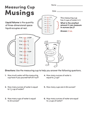 Measuring Cup Musings