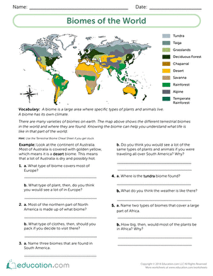 Biomes of the World