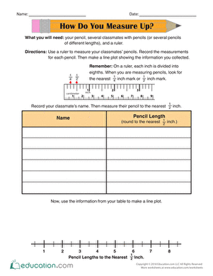 How Do You Measure Up?