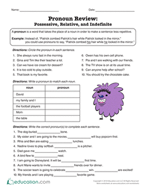 Pronoun Review: Possessive, Relative, and Indefinite