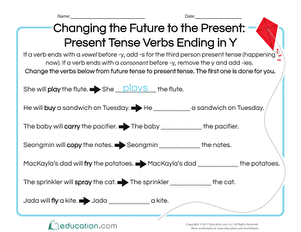  Changing the Future to the Present: Present Tense Verbs Ending in Y