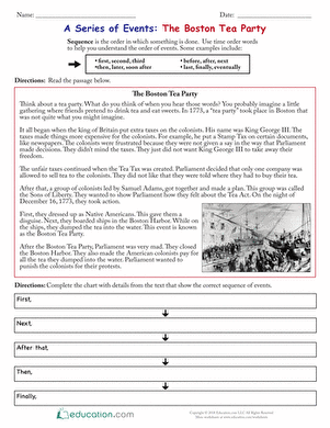 A Series of Events: The Boston Tea Party