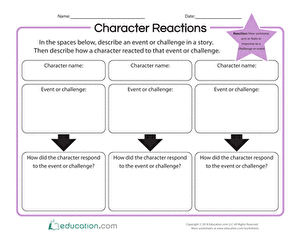 Character Reactions