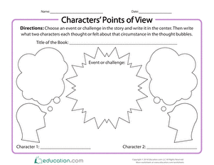 Characters' Points of View