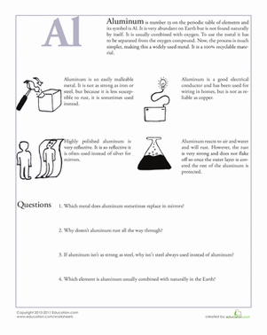 Periodic Table: Aluminum