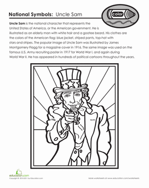 Who is Uncle Sam?
