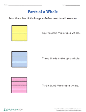 Parts of a Whole