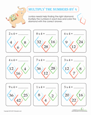 Multiply the Numbers by 4