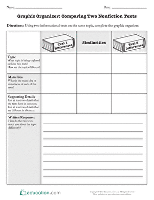 Graphic Organizer: Comparing Two Nonfiction Texts