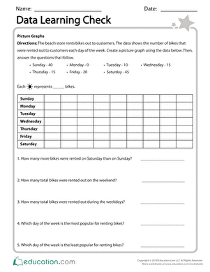 Data Learning Check