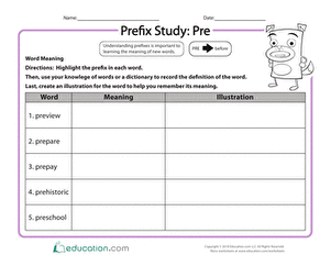Prefix Study: Pre