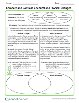 Compare and Contrast: Chemical and Physical Changes