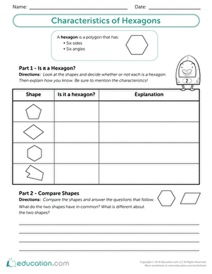 Characteristics of Hexagons