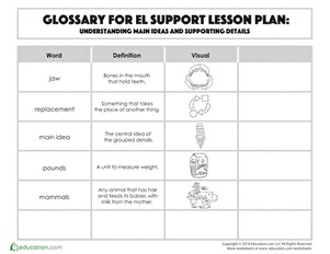 Glossary: Understanding Main Ideas and Supporting Details
