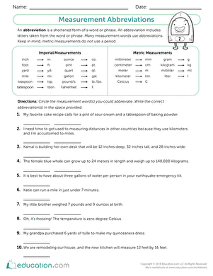 Measurement Abbreviations