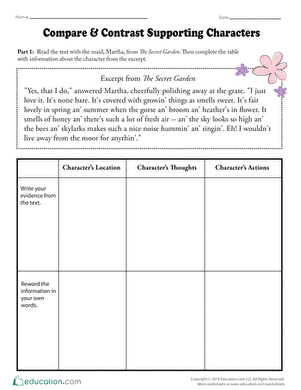 Compare & Contrast Supporting Characters | Worksheet | Education.com