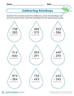 Subtracting Raindrops