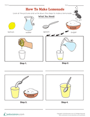 How to Make Lemonade