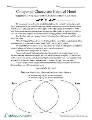 Comparing Characters: Haunted Hotel