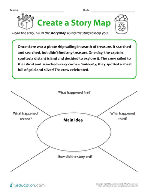 Create a Story Map