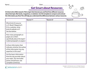 Get Smart About Resources