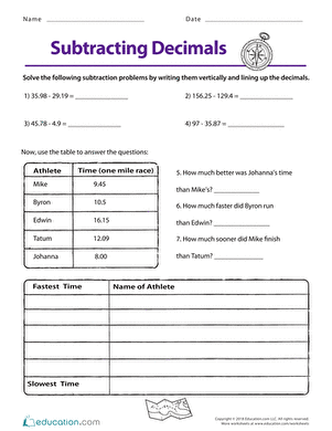 Subtracting Decimals | Worksheet | Education.com