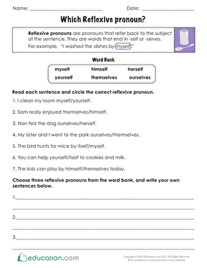 Which Reflexive Pronoun?