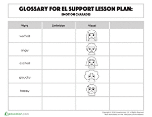 Glossary: Emotion Charades