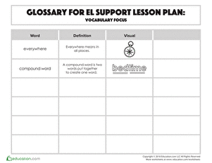 Glossary: Vocabulary Focus