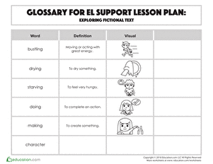 Glossary: Exploring Fictional Text