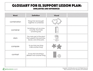 Glossary: Similarities and Differences.