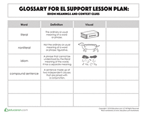 Glossary: Idiom Meanings and Context Clues
