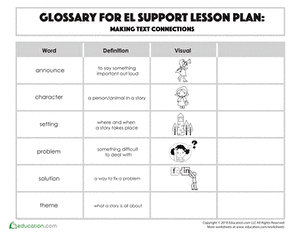 Glossary: Making Text Connections