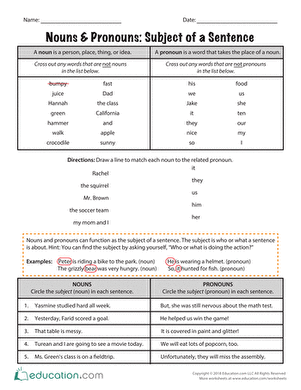 Nouns & Pronouns: Subject of a Sentence