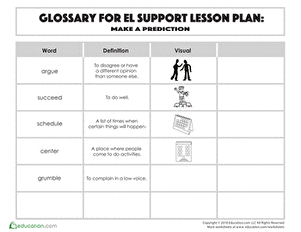Glossary: Make a Prediction