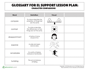 Glossary: Character Comparisons