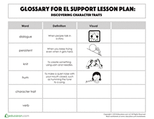 Glossary: Discovering Character Traits