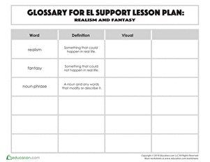 Glossary: Realism and Fantasy
