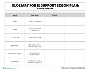 Glossary: A Simple Summary
