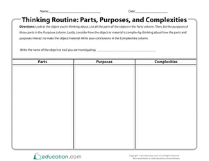 Thinking Routine: Parts, Purposes, and Complexities
