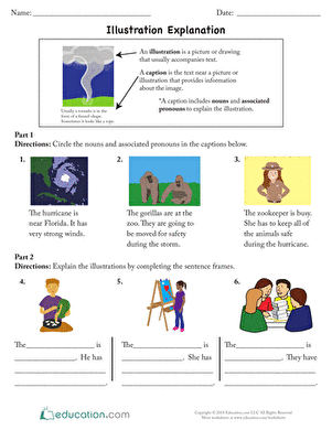 Illustration Explanation