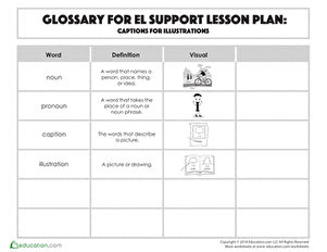 Glossary: Captions for Illustrations
