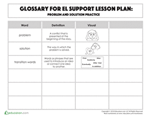 Glossary: Problem and Solution Practice
