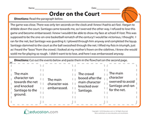 Order on the Court
