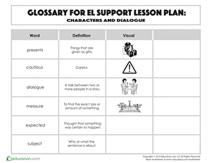 Glossary: Characters and Dialogue