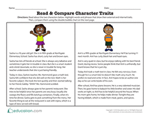 Read & Compare Character Traits