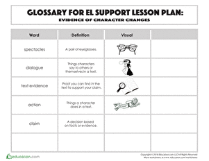 Glossary: Evidence of Character Changes