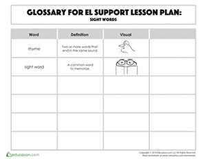 Glossary: Sight Words