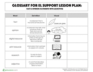 Glossary: Fact & Opinion Statements with Adjectives