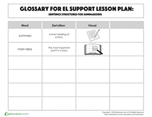 Glossary: Sentence Structures for Summarizing